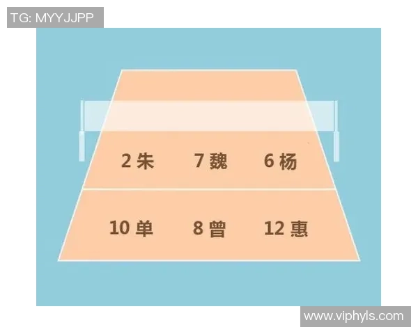 杭州排球队在精英赛中的节奏表现分析与战术探讨 杭州排球队在精英赛中的节奏表现分析与战术探讨