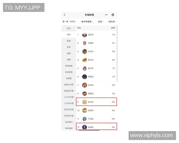 杭州羽毛球队以57分领跑世界杯积分榜展现强劲实力