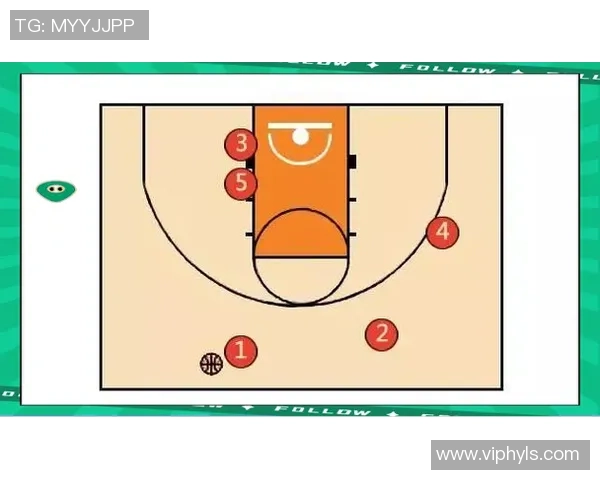 深入分析成都篮球队的快速转换战术与战斗策略