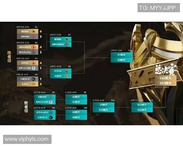 热议王者荣耀：EDG的速度变革