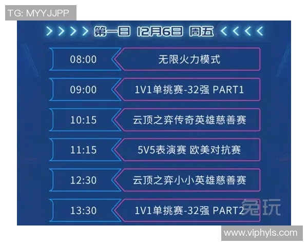 全明星赛积分榜：LNG以55分领跑