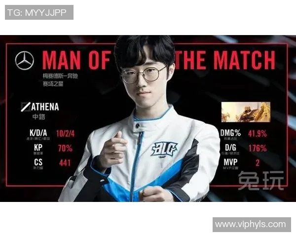 独家分析：BLG的实力对比