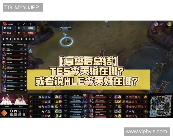 赛后复盘：V5 vs TES的战术